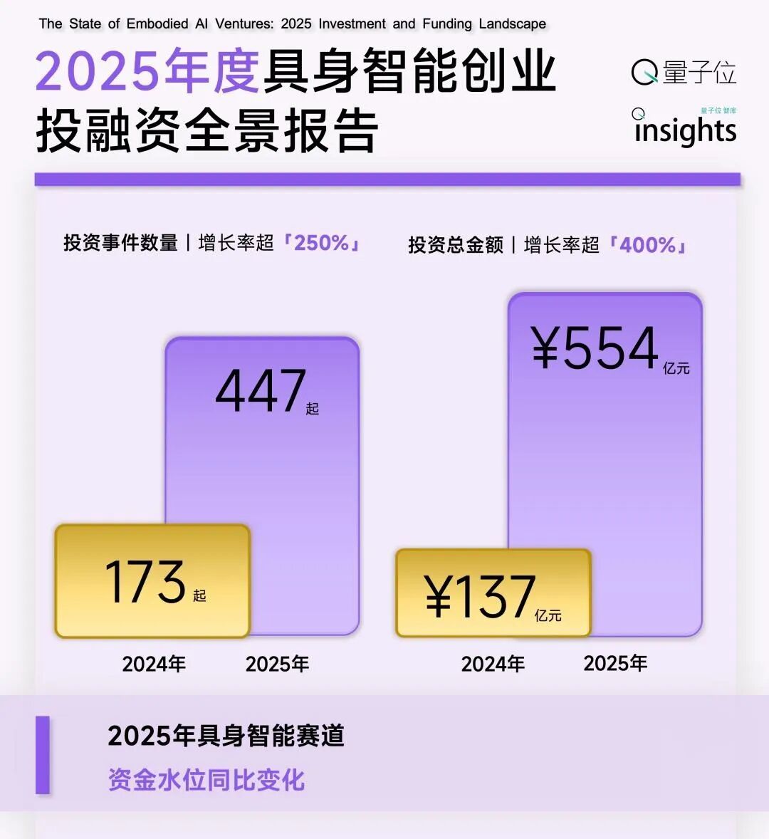 _春晚机器人犇犇_春晚中的机器人