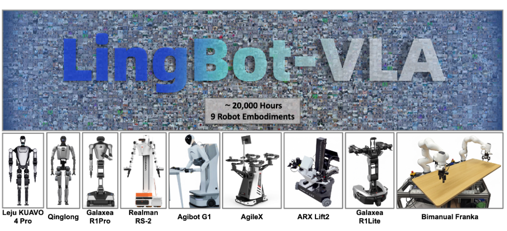 _为什么春晚的机器人不“僵”了？具身智能正在经历一场大脑进化_为什么春晚的机器人不“僵”了？具身智能正在经历一场大脑进化