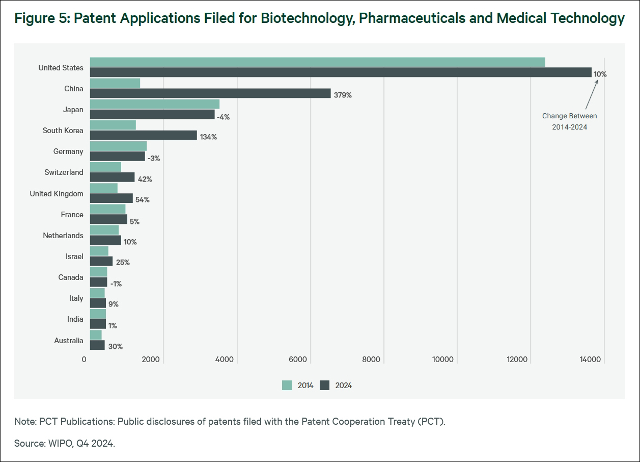 _美国局长叫什么_美国fda前局长