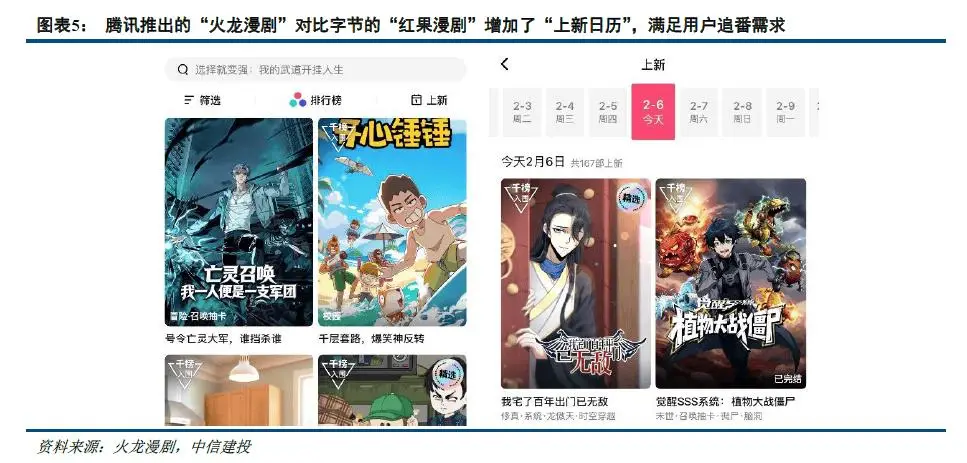中信建投：AI漫剧产业链投资机遇__中信建投：AI漫剧产业链投资机遇