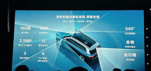 兜里有钱，能买SUV就别买轿车，SUV空间更大驾驶更稳，满足家庭和多场景需求是明智选择-有驾