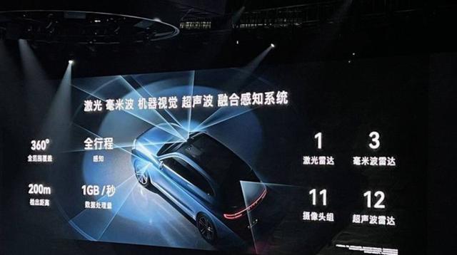 兜里有钱，能买SUV就别买轿车，SUV空间更大驾驶更稳，满足家庭和多场景需求是明智选择-有驾