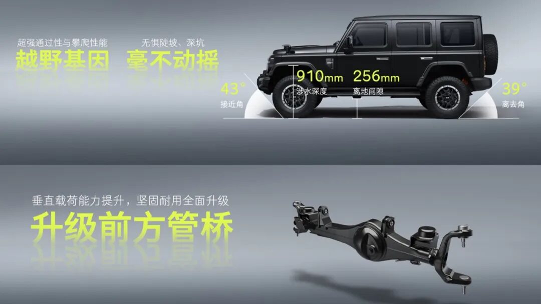 _最低调越野车_低调越野车