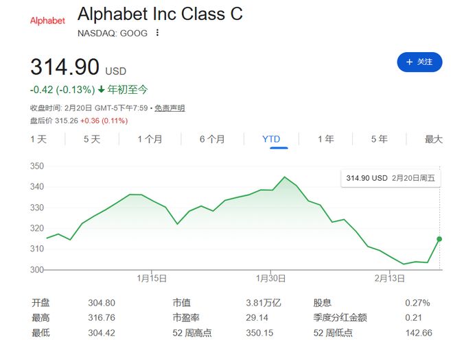 如果OpenAI估值8300亿美元，那谷歌该值多少？