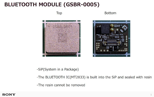 索尼蓝牙耳机电池怎么换_索尼耳机电池坏了还能用吗_