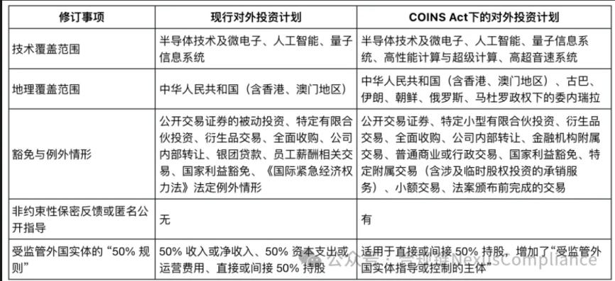 置信怎么样__置信要垮了