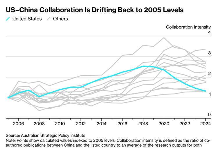 _置信要垮了_置信怎么样