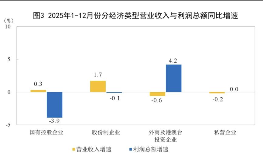_置信要垮了_置信怎么样