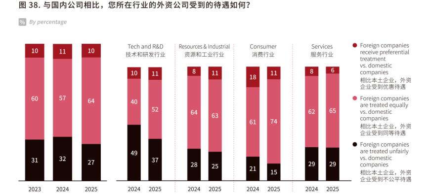 置信要垮了_置信怎么样_