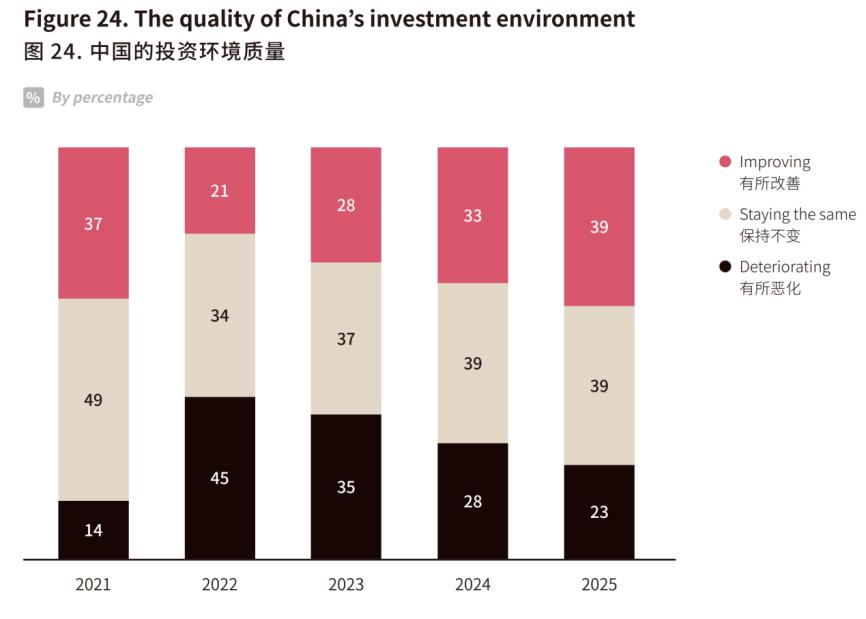 _置信要垮了_置信怎么样