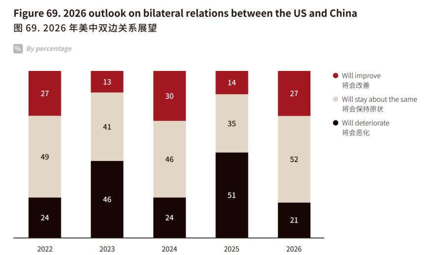 置信怎么样__置信要垮了