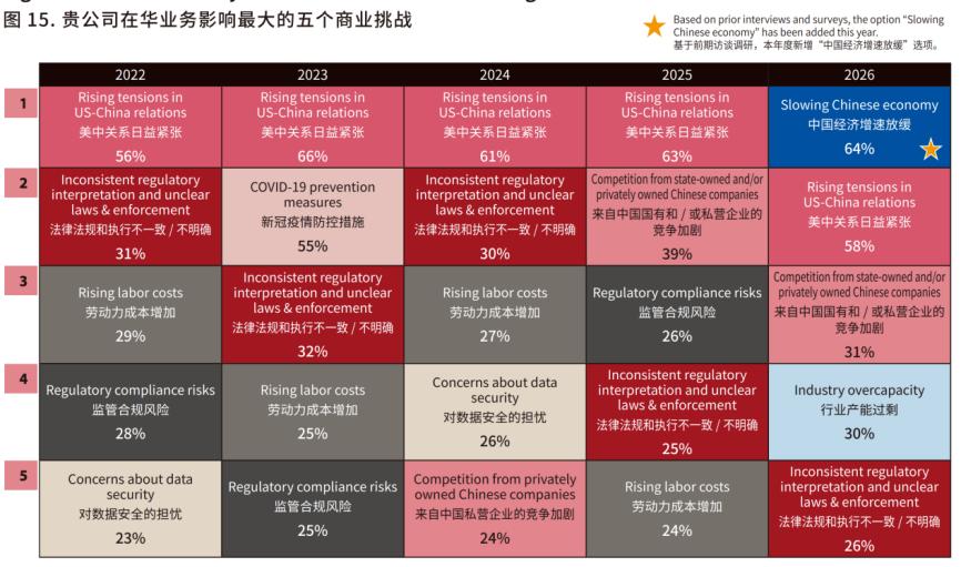 置信要垮了_置信怎么样_