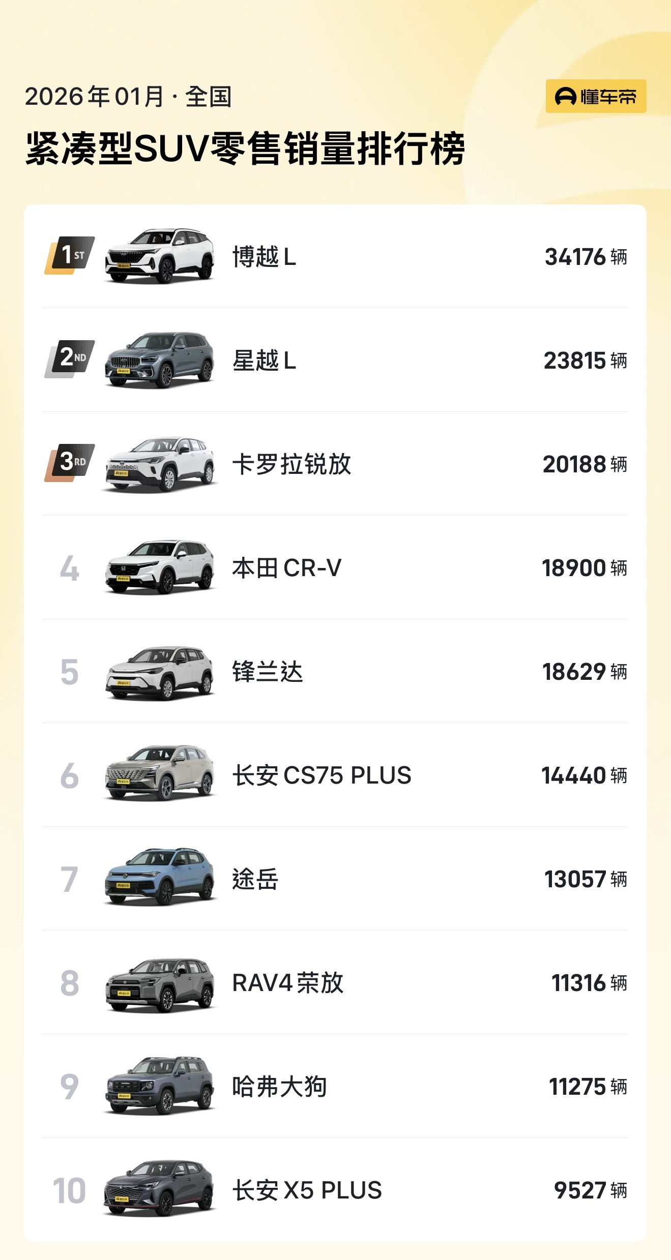 丰田插电混动车怎么样_丰田插电混合车型推荐_