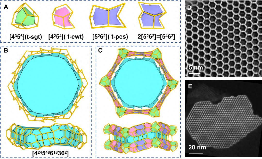 南京大学新成果！NJU120 – 6沸石分子筛诞生