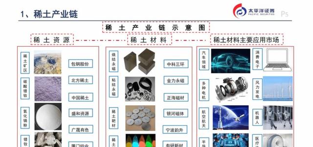 很多人总念叨丰田、索尼、日立，觉得日本制造很强，但在日本的华人直言质问，一旦中国禁令释放，这些巨头还能撑多久
