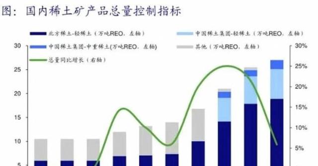 很多人总念叨丰田、索尼、日立，觉得日本制造很强，但在日本的华人直言质问，一旦中国禁令释放，这些巨头还能撑多久-有驾
