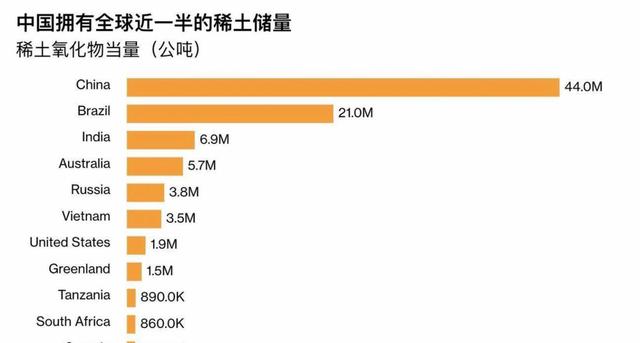 很多人总念叨丰田、索尼、日立，觉得日本制造很强，但在日本的华人直言质问，一旦中国禁令释放，这些巨头还能撑多久-有驾