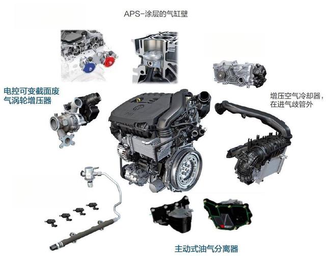 大众“打脸”史：从炮轰增程最糟糕，到靠中国团队造增程SUV求生