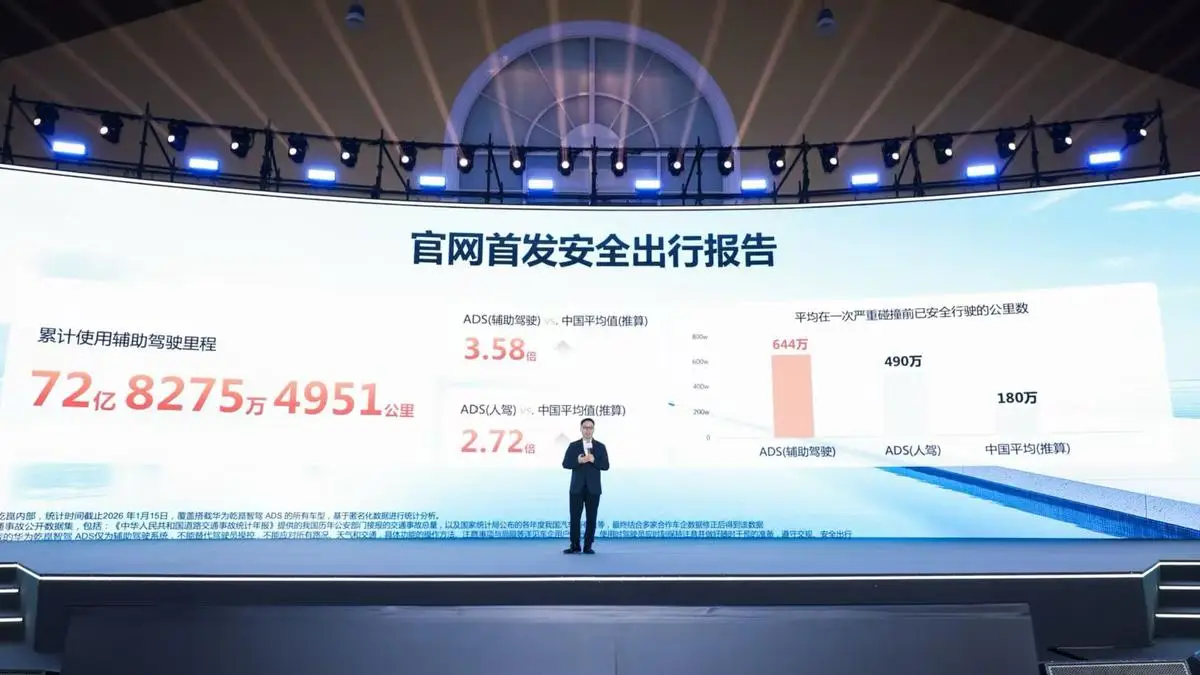 智驾在各大县城破圈，我们离AI改变汽车的转折点，不远了_智驾在各大县城破圈，我们离AI改变汽车的转折点，不远了_