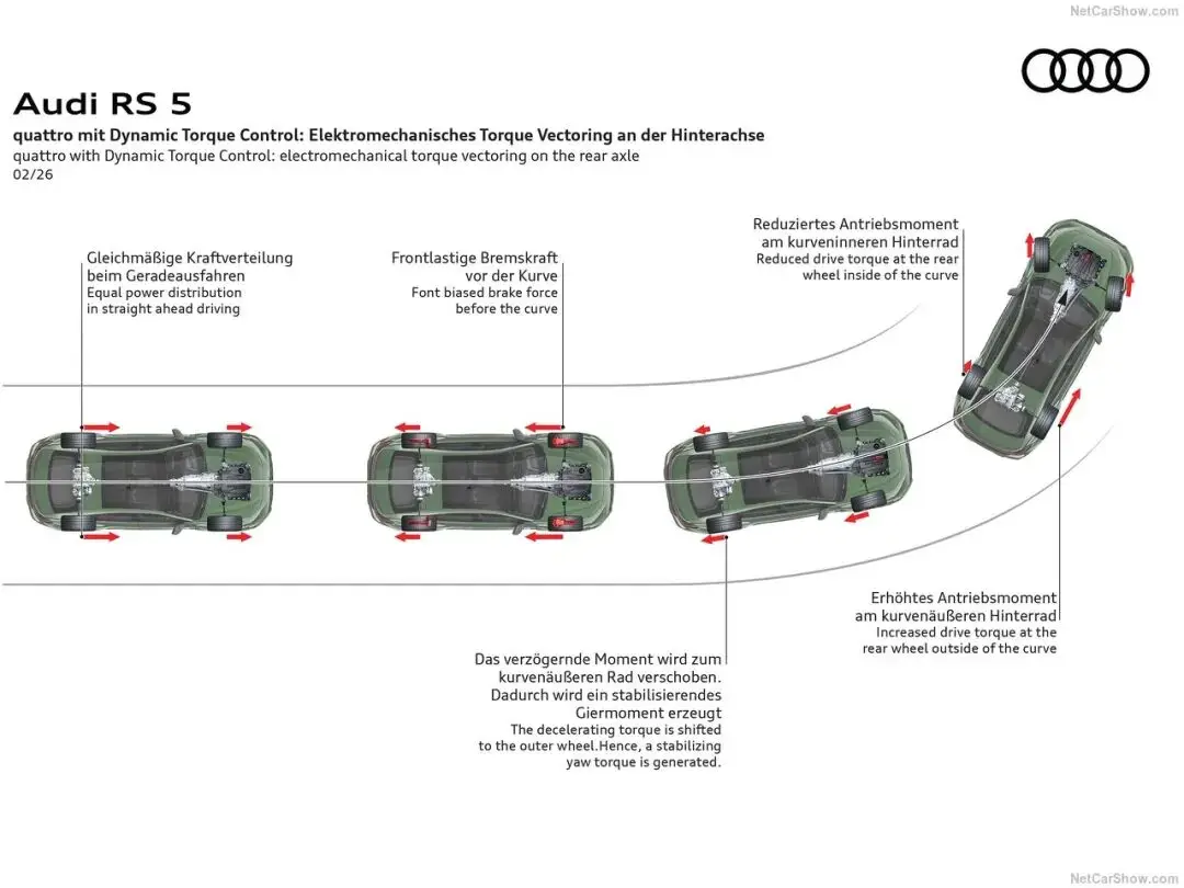 _奥迪插混suv_奥迪插电混动车型价格