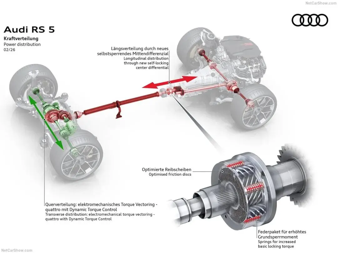 _奥迪插电混动车型价格_奥迪插混suv