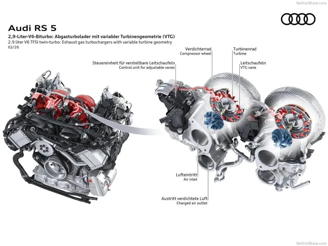 奥迪插混suv__奥迪插电混动车型价格
