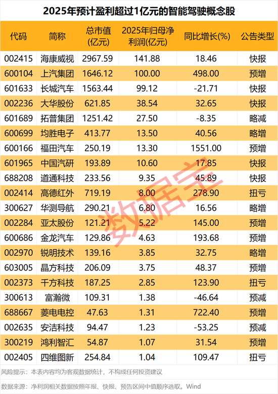 _特斯拉在港股上市了吗_特斯拉新能源交易中心是港股