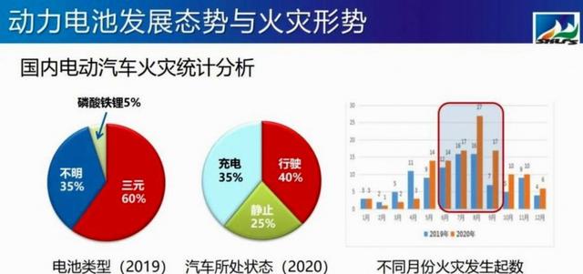为什么百万油车几乎没和新能源比速度，春节回家发现发小二亮从思域换成理想L9，开车态度与生活态度截然不同