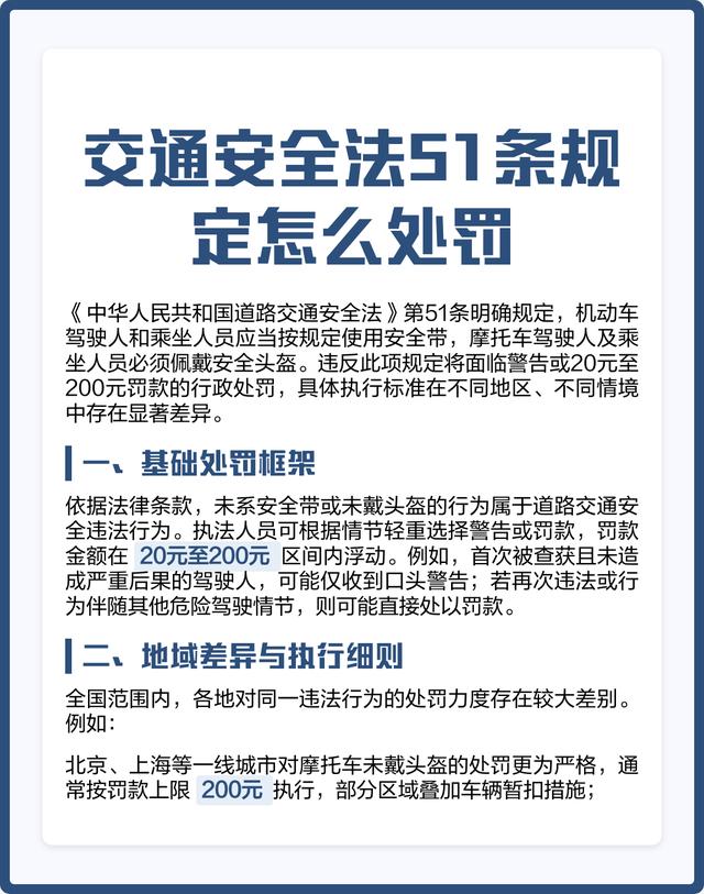 2月新规实施：严查违规拦车乱罚款，保障车主权益-有驾