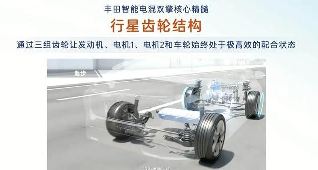 10万买锋兰达?舒适版性价比最高?销售算盘珠子崩我脸上了-有驾