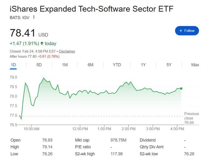 投行如何拓宽业务__投行模式