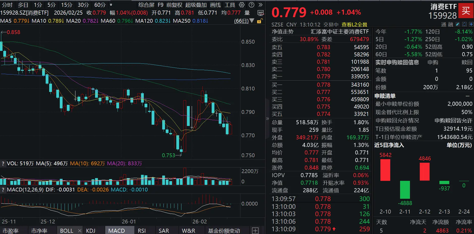 港股上涨逻辑__港股上涨20%