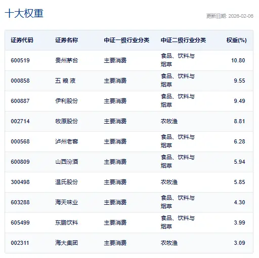 港股上涨20%_港股上涨逻辑_