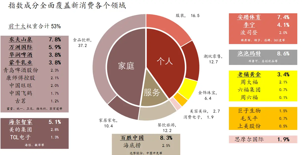 港股上涨逻辑__港股上涨20%