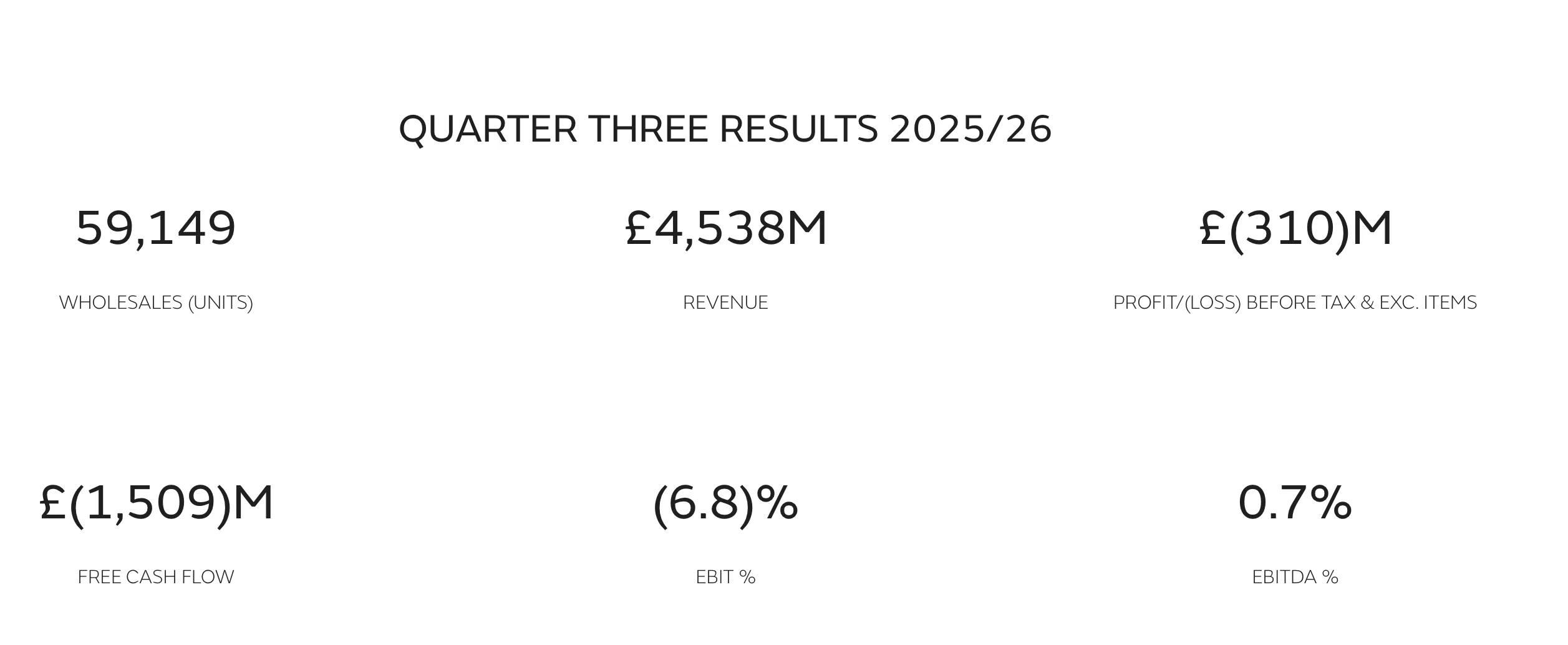 潘庆路虎__路虎集团董事长