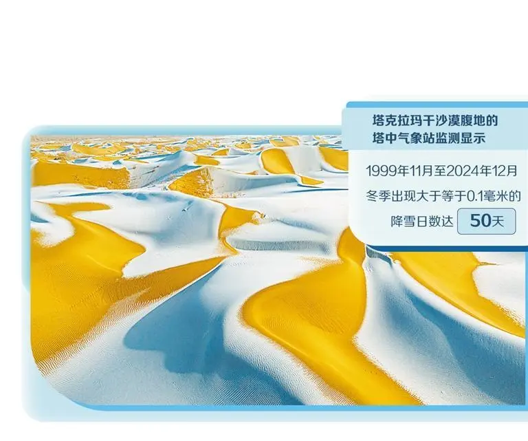 沙漠飞雪是气候变化直观写照