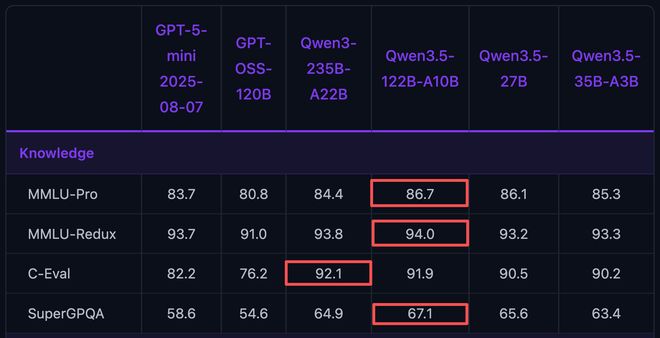 阿里开源配置中心_阿里的开源项目_