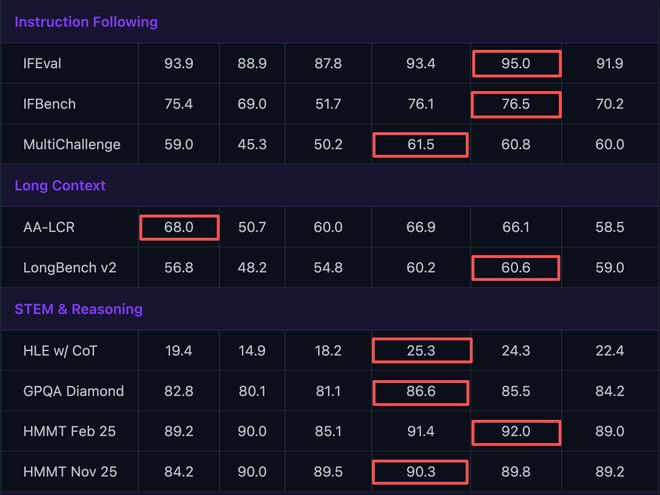 _阿里开源配置中心_阿里的开源项目