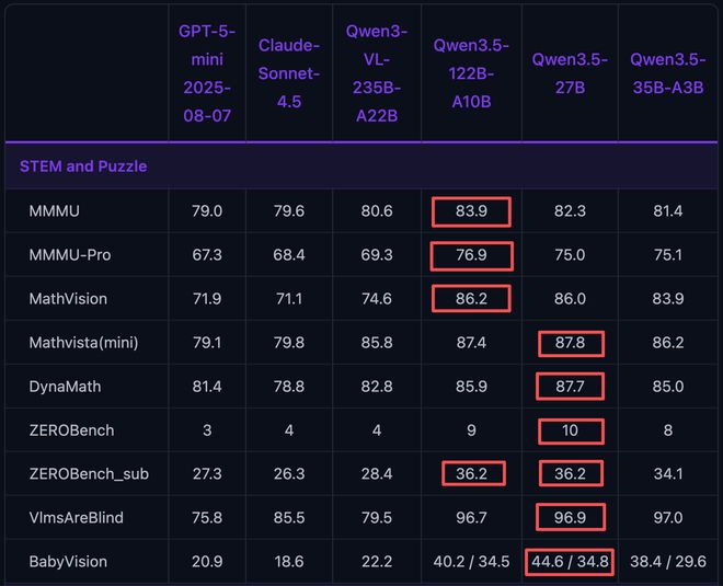 阿里的开源项目__阿里开源配置中心