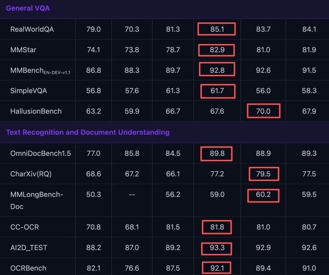 阿里开源配置中心__阿里的开源项目