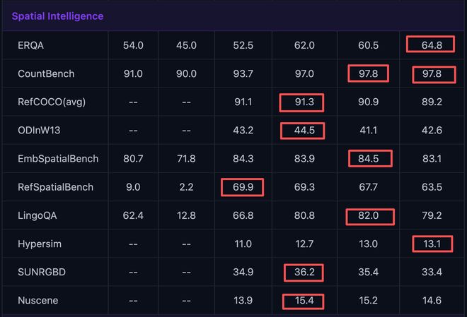阿里的开源项目_阿里开源配置中心_