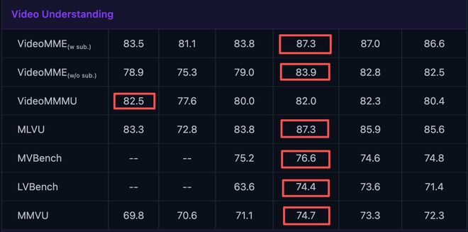 _阿里开源配置中心_阿里的开源项目