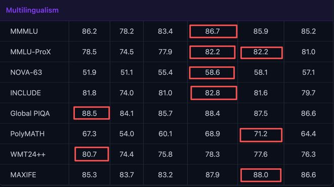 阿里的开源项目_阿里开源配置中心_