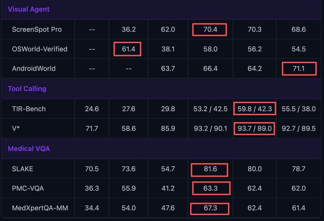 阿里开源配置中心_阿里的开源项目_