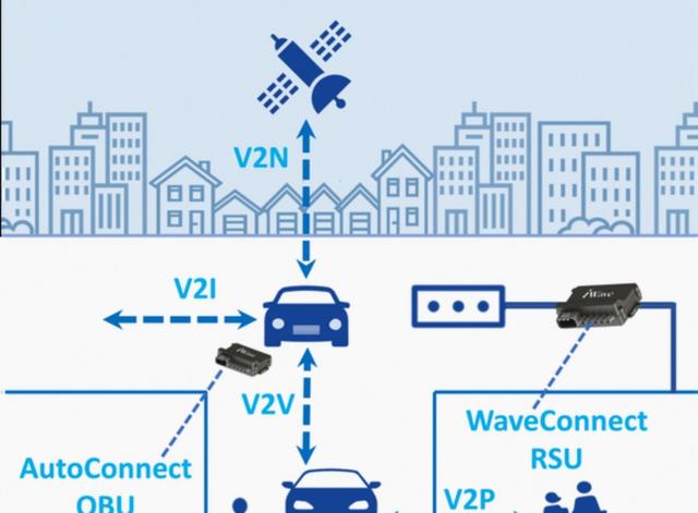鸿蒙智行准新车尾门被追尾撞出裂纹，售后师傅判定伤得深要求换总成，报价四位数起跳保险查勘员强调钣金喷漆足够引发理赔争议-有驾