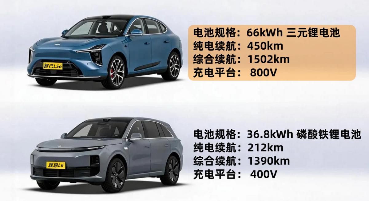 理想置换与理想混合的区别__理想汽车置换补贴