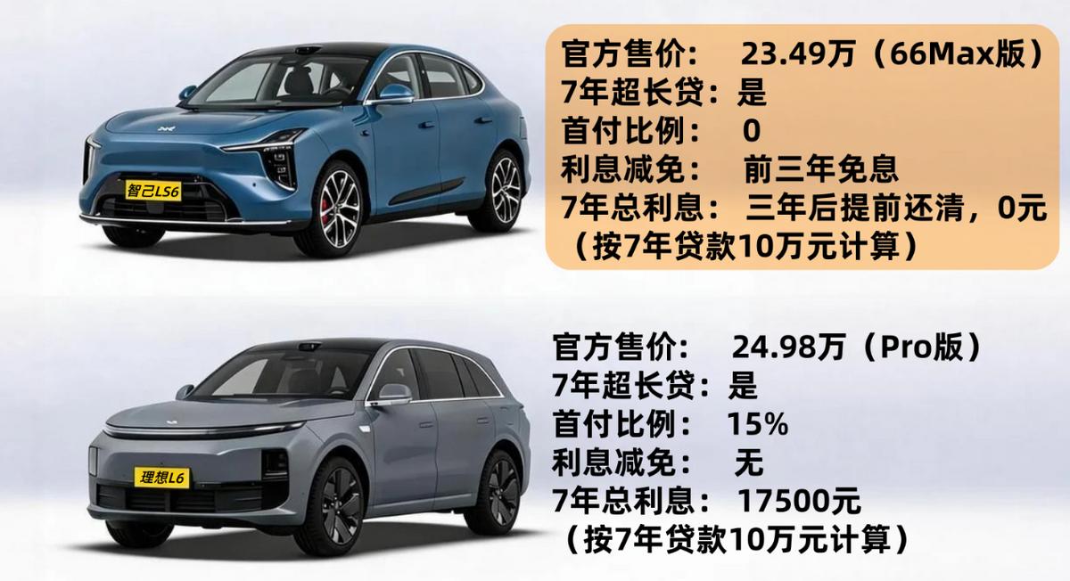 理想置换与理想混合的区别_理想汽车置换补贴_