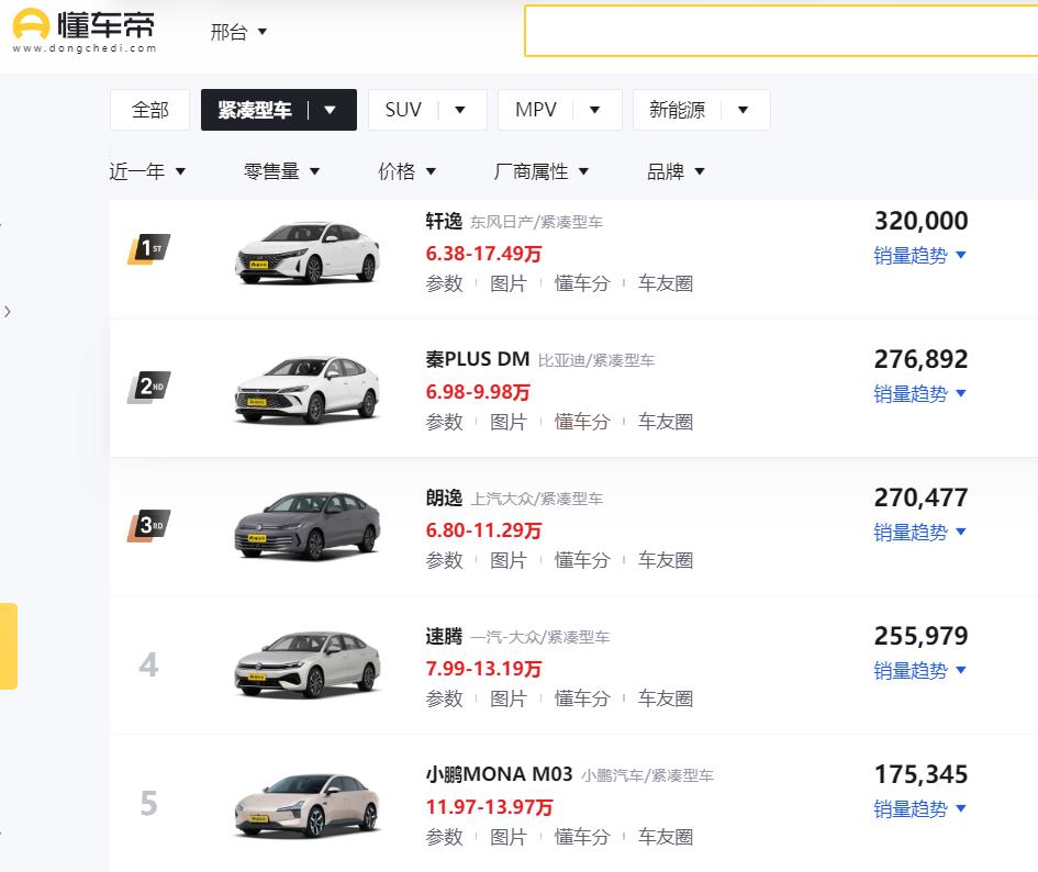 中国买日本车_日系车在中国减配吗_