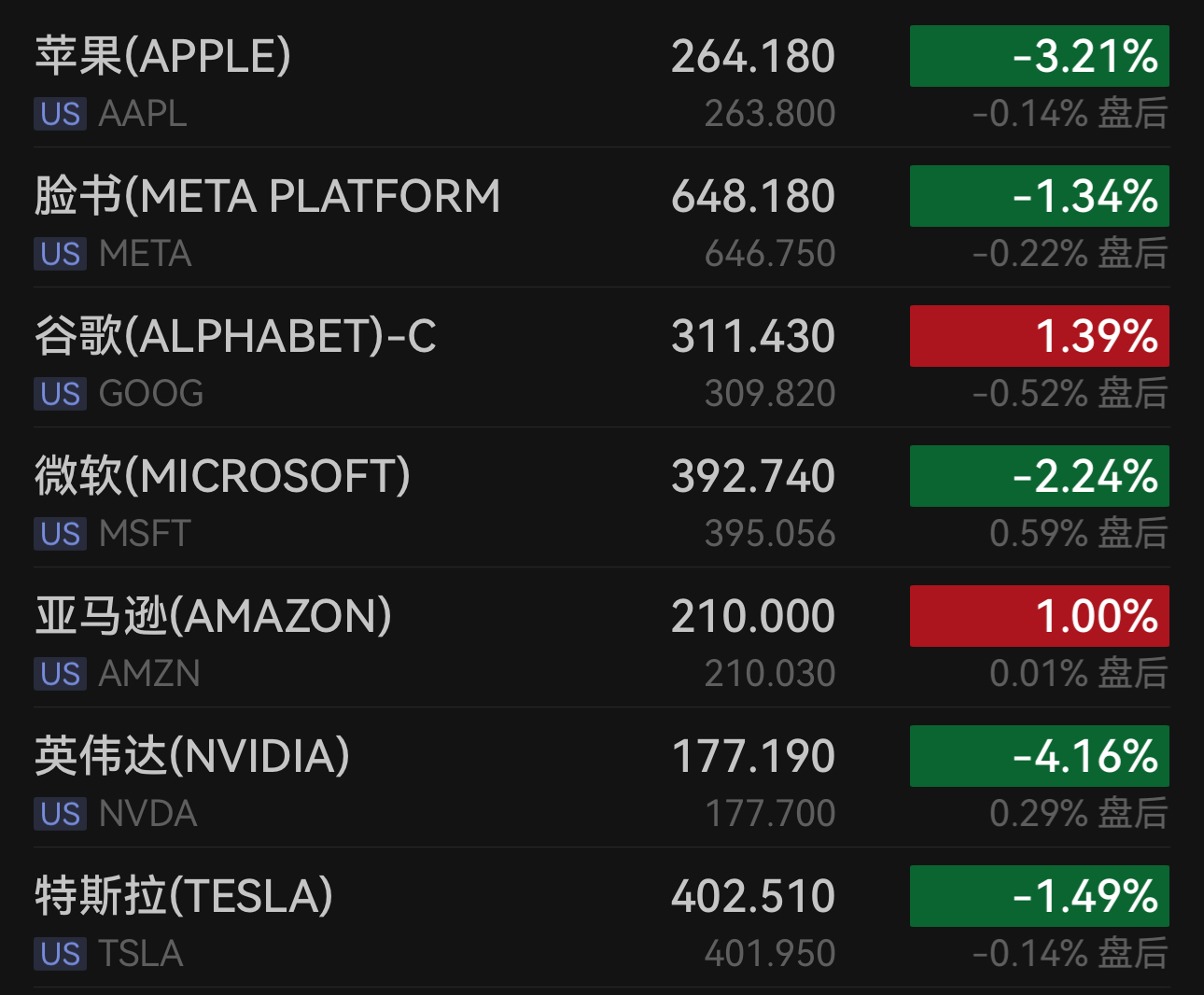 _金龙股票预计可以涨到多少_纳斯达克金龙中国指数是什么