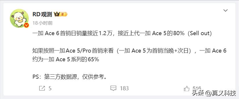 一加15销量彻底崩盘，首销三日仅4.5万台！一加Ace6销量同样遇冷
